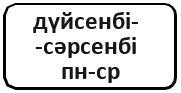 Знак 7.5.3 Дни недели
