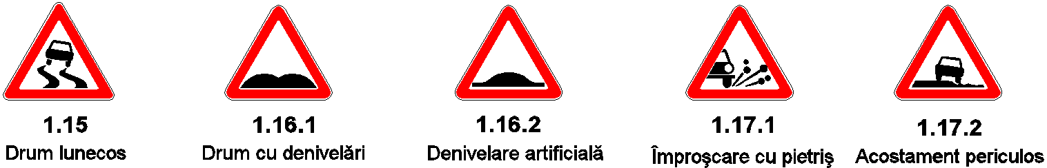 Знак 1.16.2 Искусственная неровность