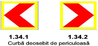 Знак 1.34.2 Особо опасный поворот
