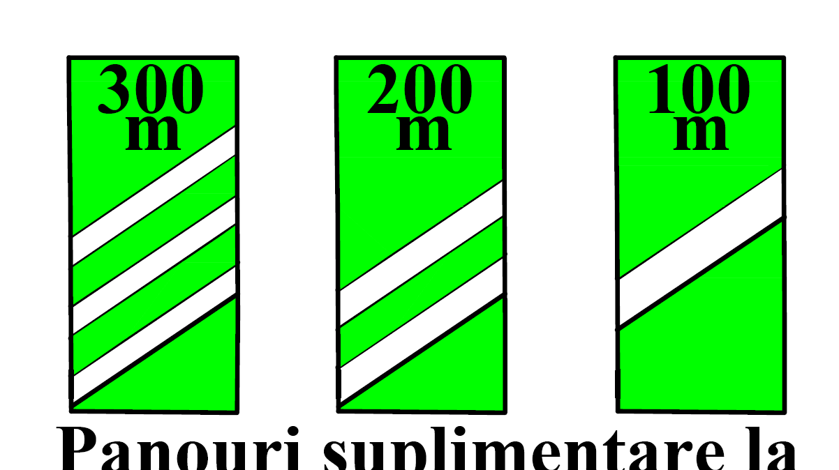 Знак 1.4.7 Дополнительные панели на